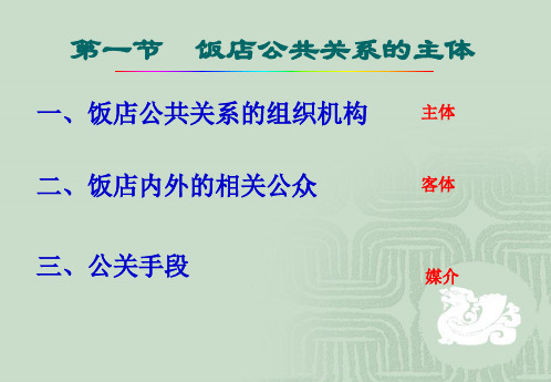 饭店公共关系主体精品PPT课件