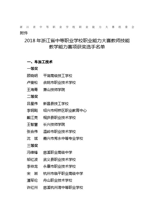 浙江中等职业学校职业能力大赛组委会