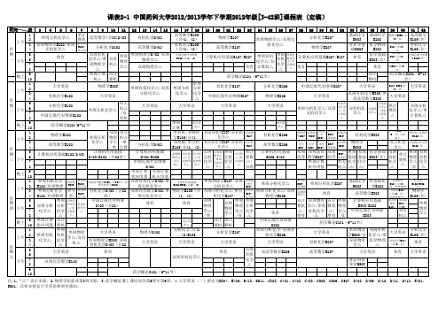 课表2—2012级课表(定稿)