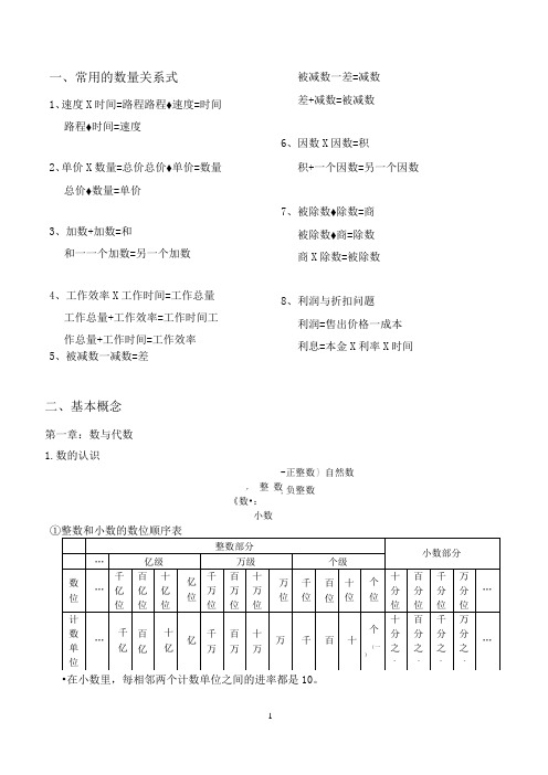 北京版小学六年级数学知识点汇总