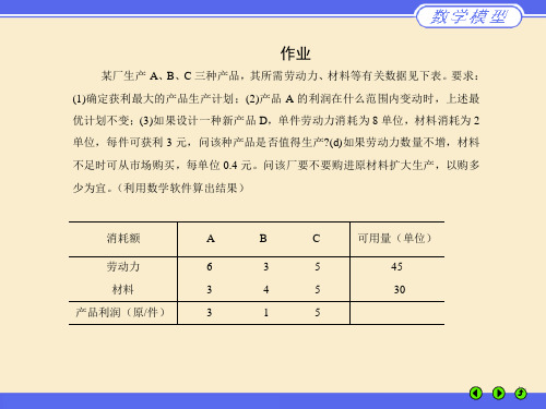 数学规划模型练习题