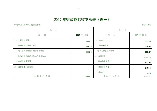 2017年财政拨款收支总表表一