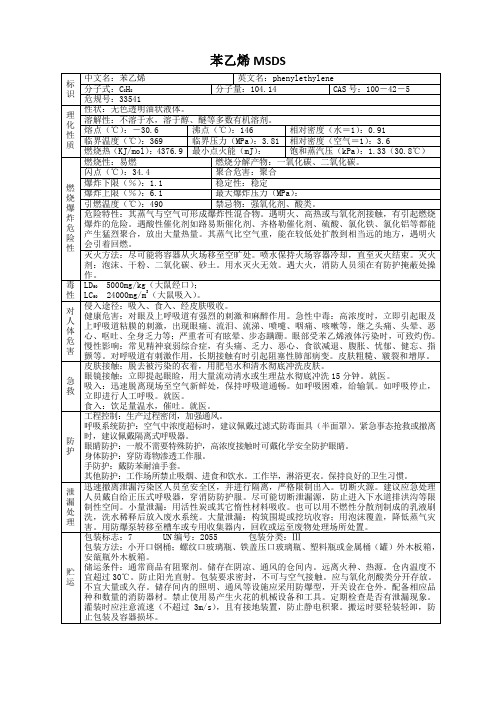 苯乙烯 MSDS