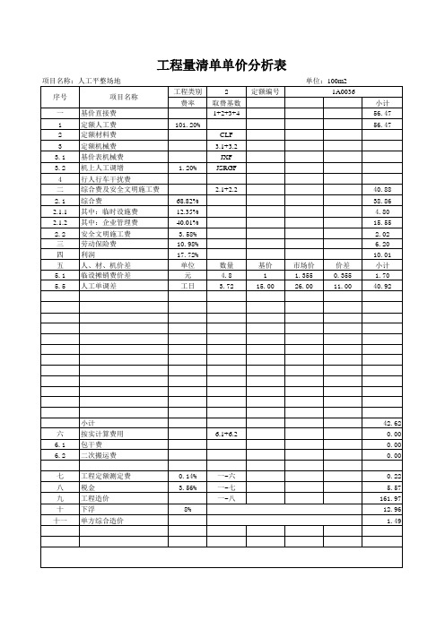 清单单价分析表