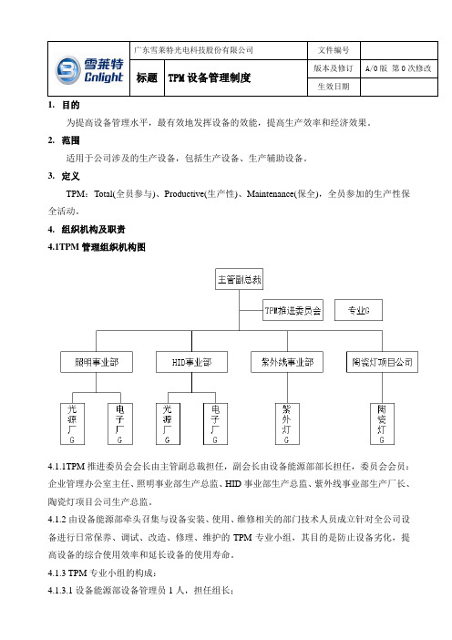 TPM设备管理制度