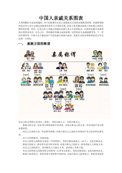 中国人亲戚关系图表