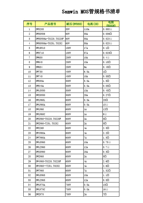 MOS管规格书清单
