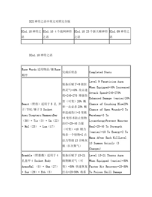 暗黑破坏神2神符之语中英文对照完全版