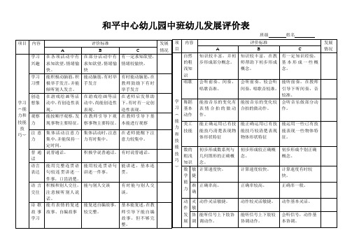 中班幼儿发展评价表