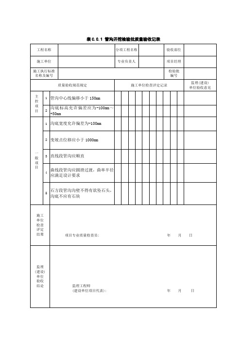 SY／T4208-2016 石油天然气建设工程施工质量验收规范 长输管道线路工程-检验批1