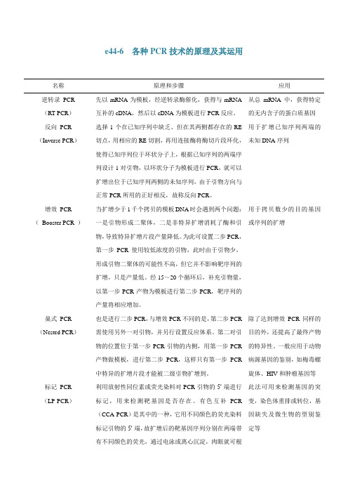 e44-6各种PCR技术的原理及其运用