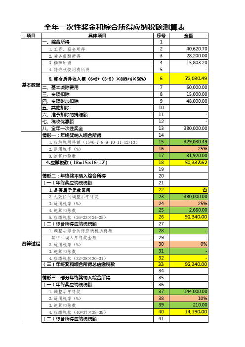 全年一次性奖金和综合所得应纳税额测算表