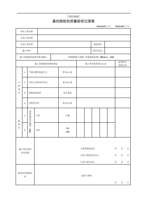 [明挖基础]基坑检验批质量验收记录表