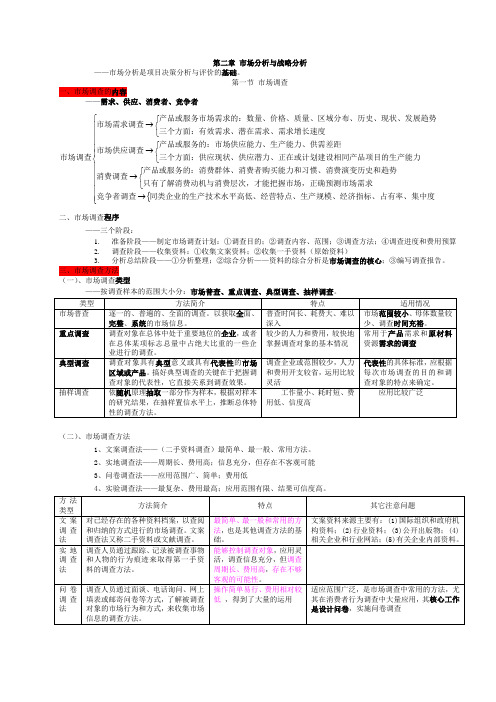 咨询是考试决策与分析评价笔记