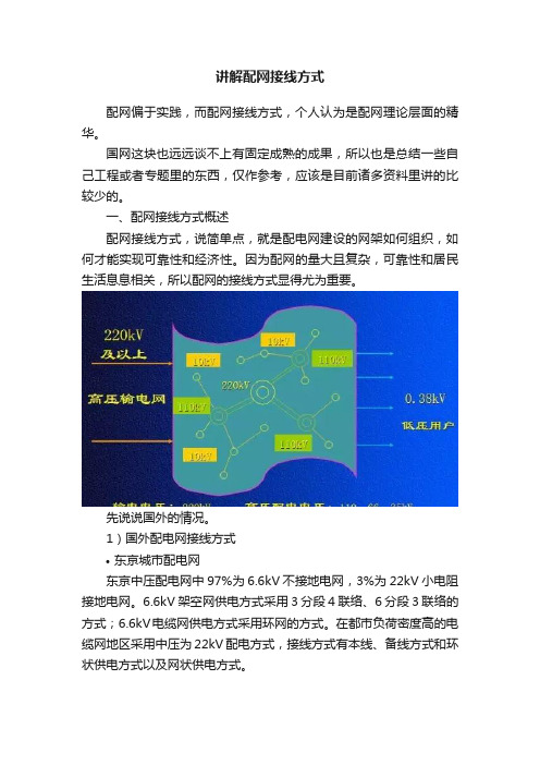 讲解配网接线方式