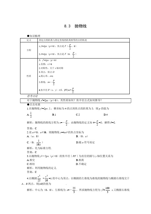 高三数学第一轮复习(新人教A)：8.3  抛物线