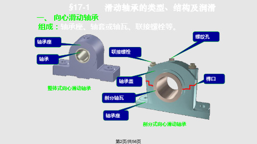 轴承选用计算及其组合设计