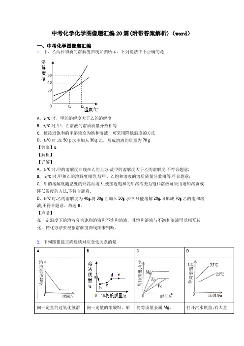 中考化学化学图像题汇编20篇(附带答案解析)(word)