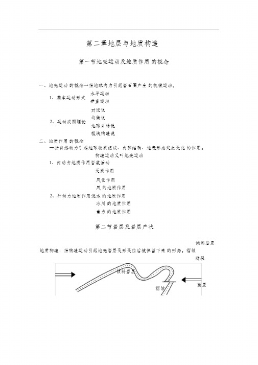 土木工程地质_白志勇_第二章地层与地质构造