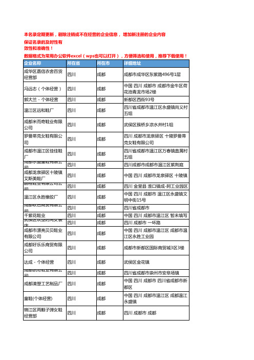 2020新版四川成都鞋及鞋材企业公司名录名单黄页联系方式大全175家