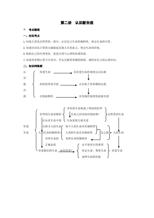 中考政治认识新自我2