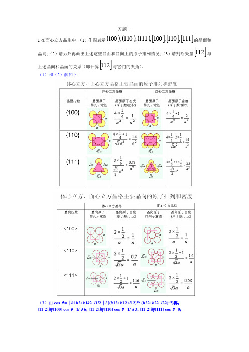 上海大学材料学院研究生专业课科目 材料科学基础