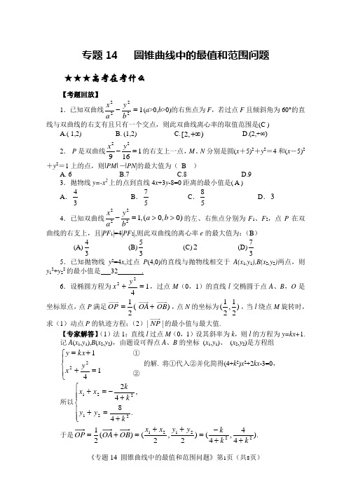 圆锥曲线中的最值和取值范围问题挑战练习