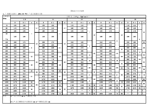 国标法兰标准尺寸对比表