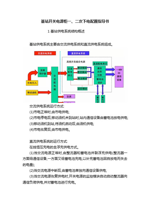 基站开关电源柜一、二次下电配置指导书