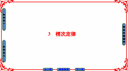 【课堂新坐标】2016-2017学年高中物理人教版选修3-2(课件)第四章 电磁感应 3