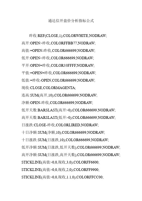 通达信开盘价分析指标公式