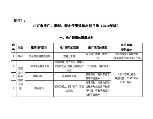 2010年05月31日 京建发〔2010〕326号 关于发布《北京市推广、限制和禁止使用建筑材料目录(2010年版)》的