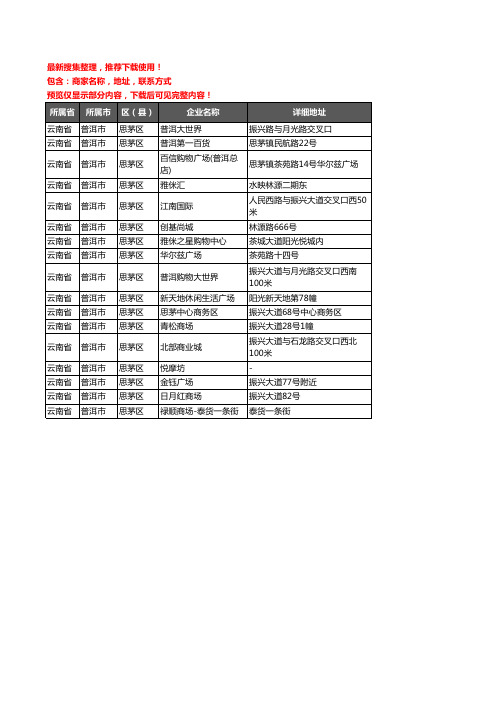 新版云南省普洱市思茅区商场企业公司商家户名录单联系方式地址大全17家