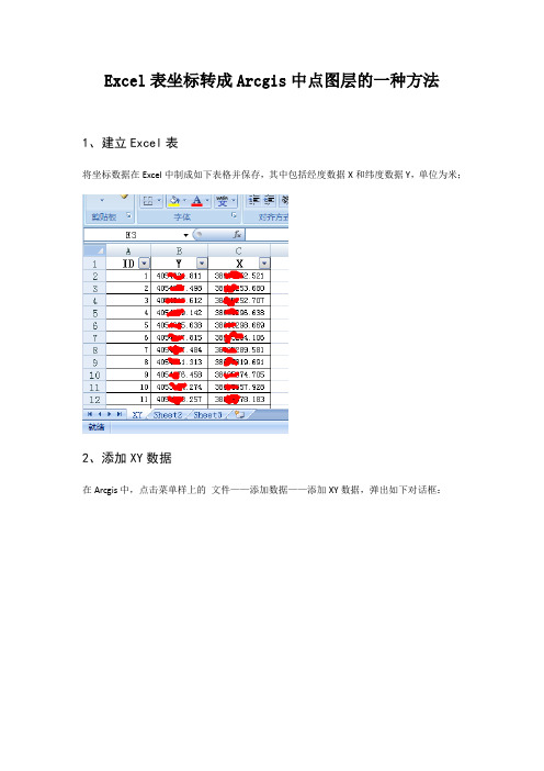 Excel表坐标转成Arcgis中点图层的一种方法