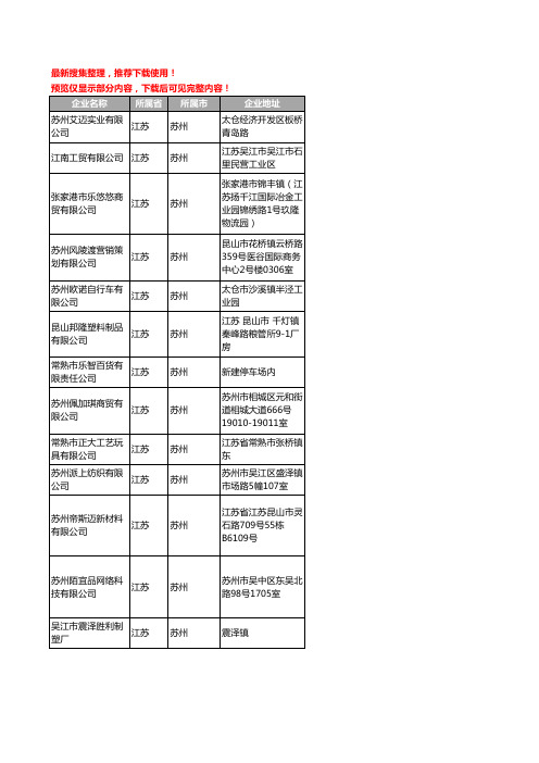 江苏省苏州玩具塑料工商公司商厂家企业名录名单联系方式大全152家