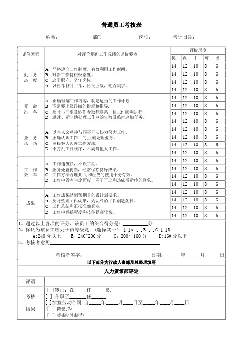 word模板(表格)普通员工考核表