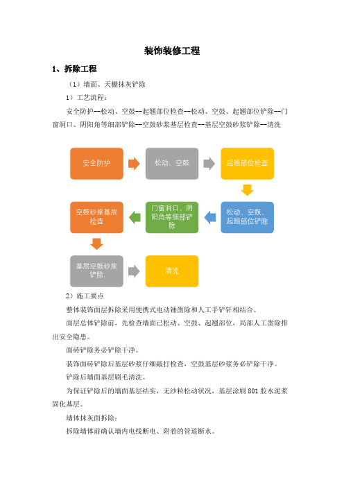 装饰装修工程