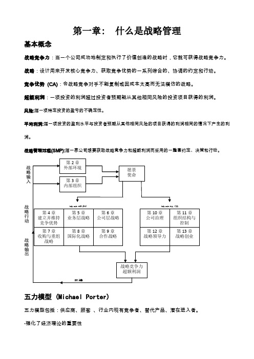 2011企业战略管理复习重点