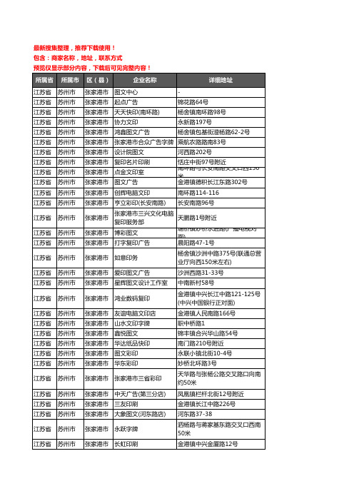 新版江苏省苏州市张家港市打印企业公司商家户名录单联系方式地址大全93家