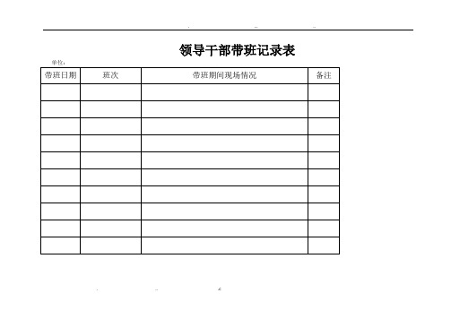 领导干部现场带班记录表