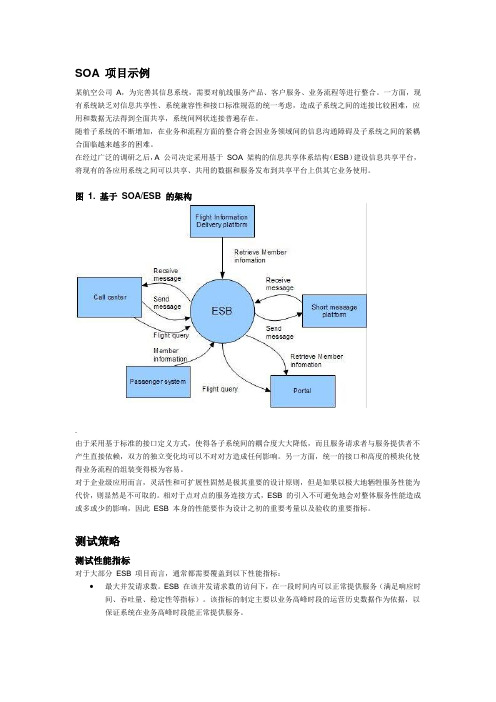 SOA 项目示例性能指标与测试