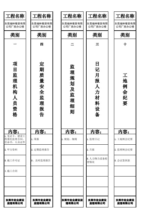 档案盒封面范本