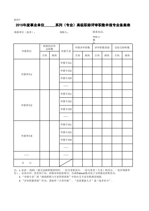 2015年职称评审通知高级附件