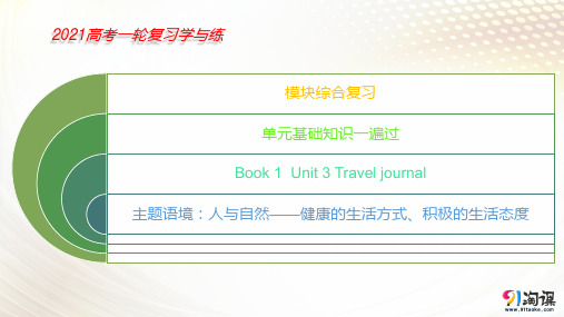 课件20：Unit 3 Travel journal