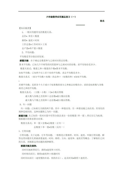 六年级数学应用题总复习