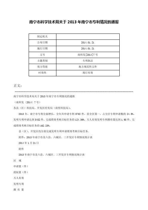 南宁市科学技术局关于2013年南宁市专利情况的通报-南科发[2014]7号