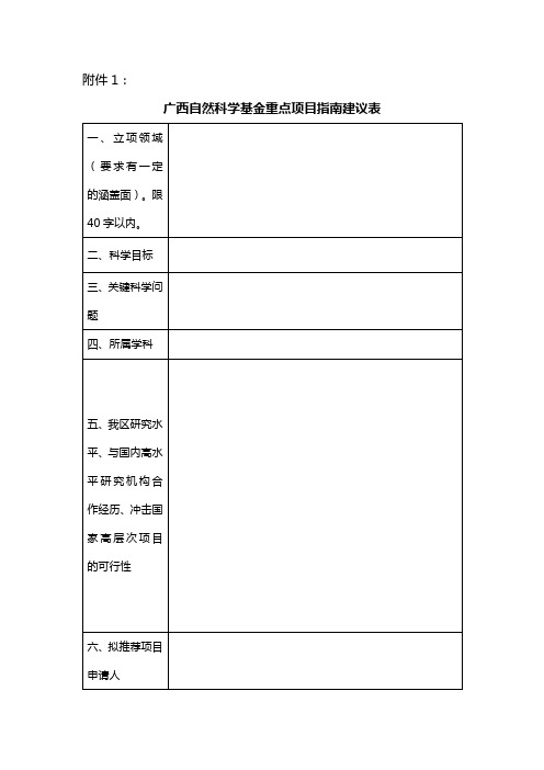 广西自然科学基金重点项目指南建议表【模板】