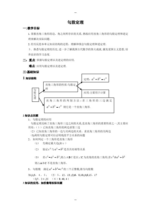 勾股定理复习教案