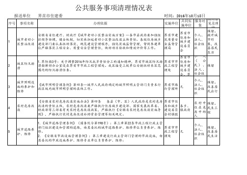 公共服务事项清理表