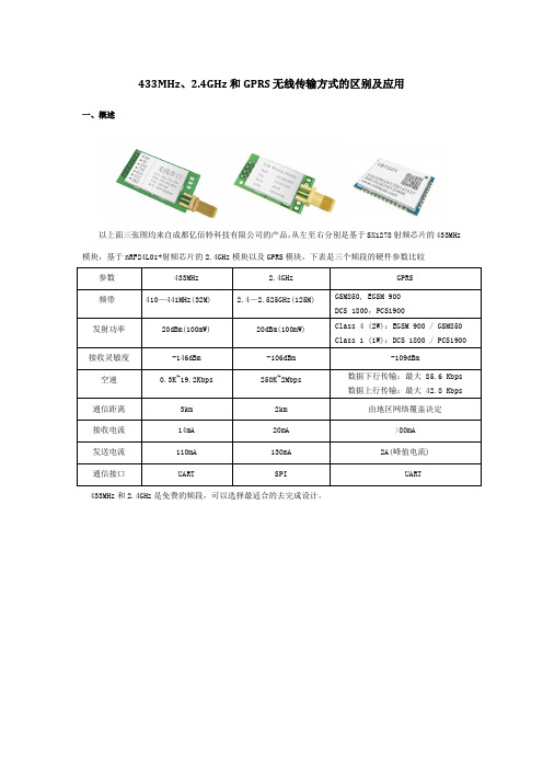 433MHz、2.4GHz和GPRS无线传输方式的区别及应用